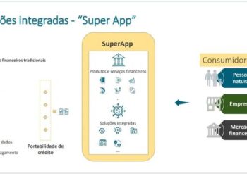 BC quer que clientes tenham acesso a diferentes bancos no mesmo app