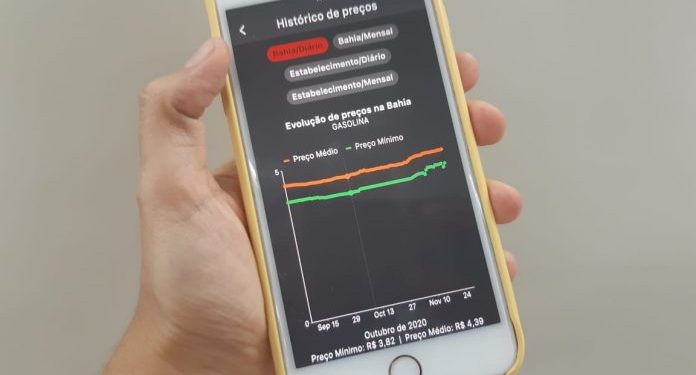 App Preço da Hora Bahia ajuda na checagem dos descontos da Black Friday
