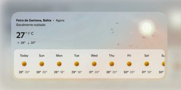 Expofeira 2025: previsão indica noites frias e chuva leve em Feira de Santana