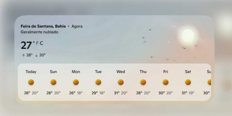 Expofeira 2025: previsão indica noites frias e chuva leve em Feira de Santana